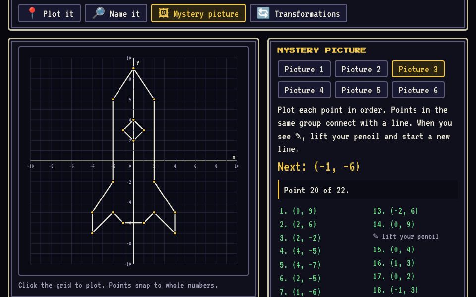 Screenshot of Coordinate Plane Lab
